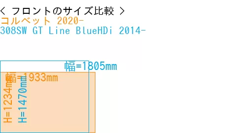 #コルベット 2020- + 308SW GT Line BlueHDi 2014-